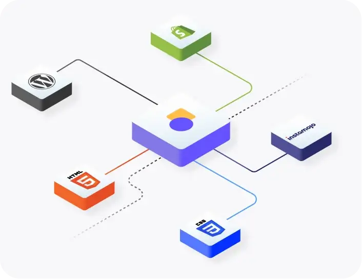 Website Feedback - Platform Agnostic Website Feedback - Platform Agnostic